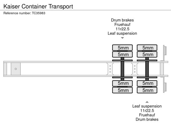 Kaiser Container Transport Kaiser 1987 2 image 13