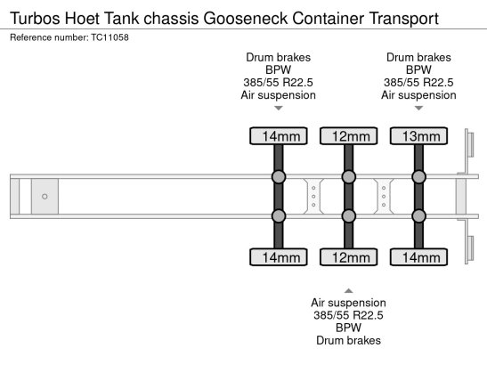Turbos Hoet Tank chassis Gooseneck Container Transport TURBOS HOET Tank chassis Gooseneck 2009 2 image 14