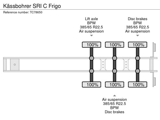 Kässbohrer SRI C Frigo Kässbohrer SRI C 2025 1 Refrigerated semi trailers image 14