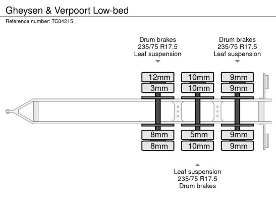 Gheysen & Verpoort Low-bed GHEYSEN & VERPOORT 1990 2 Lowloader trailers image 14