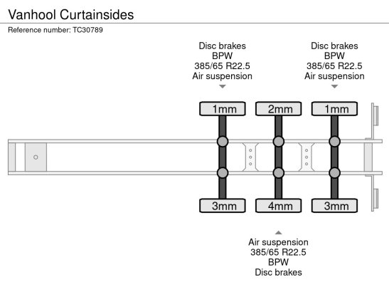 Vanhool Curtainsides Van Hool 2011 2 image 40