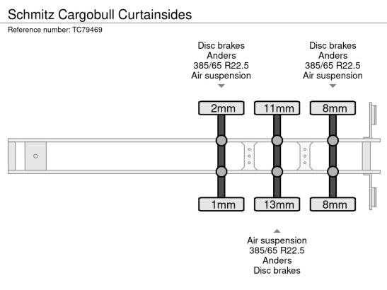 Schmitz Cargobull Curtainsides Schmitz Cargobull 2022 2 image 14