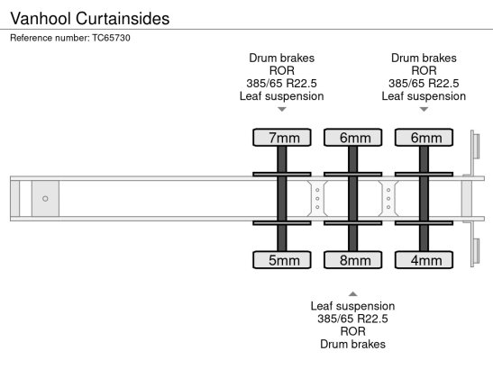 Vanhool Curtainsides Van Hool 1986 2 image 14