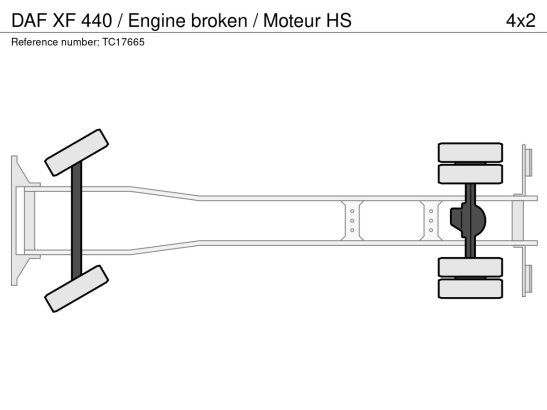 DAF XF 440 / Engine broken / Moteur HS 10102 2017 2 image 29