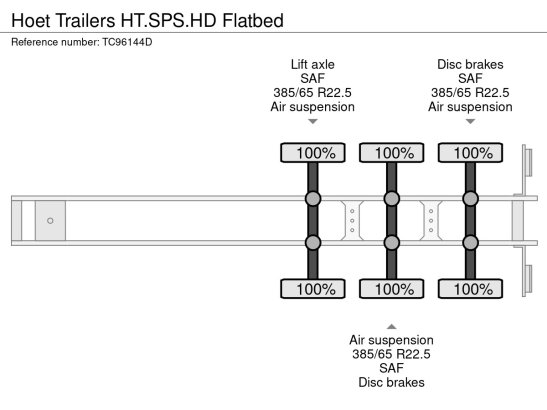 Hoet Trailers HT.SPS.HD Flatbed Hoet Trailers HT.SPS.HD 2026 1 image 15