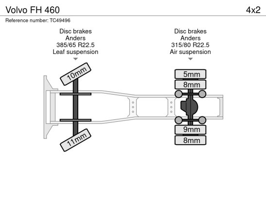 Volvo FH 460 3291 2018 2 Tractor Units image 2