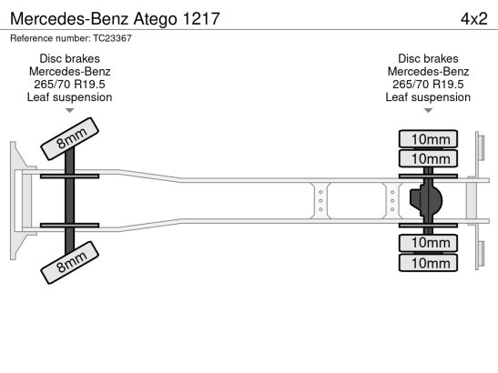 Mercedes-Benz Atego 1217 Atego 1217 2000 2 image 17