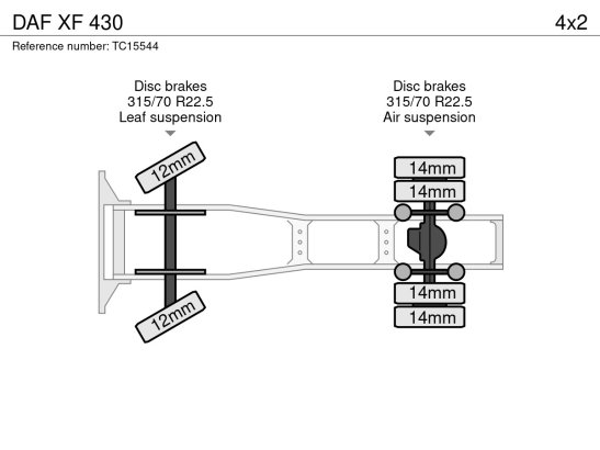 DAF XF 430 XF 430 2021 2 Tractor Units image 7