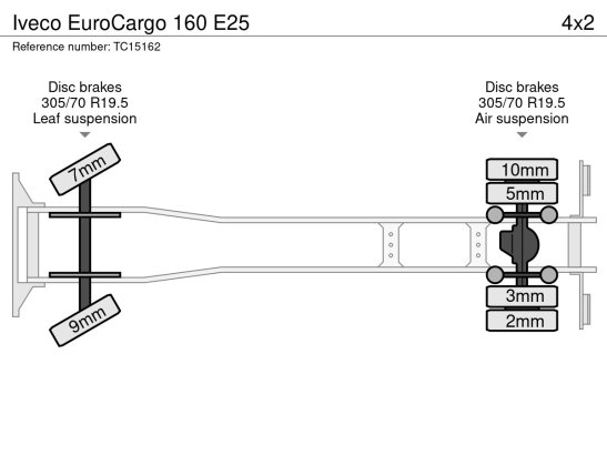 Iveco EuroCargo 160 E25 EuroCargo 160 E25 2014 2 image 19