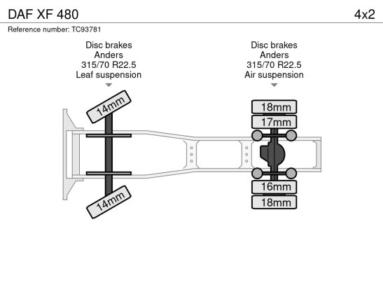 DAF XF 480 XF 480 2021 2 Tractor Units image 25