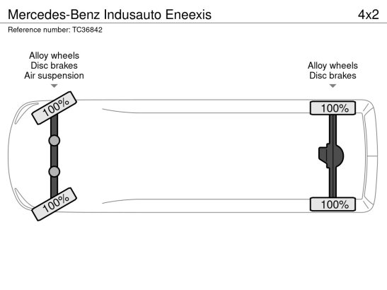 Mercedes-Benz Indusauto Eneexis Mercedes-Benz Indusauto Eneexis 1 image 7