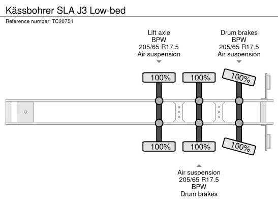 Kässbohrer SLA J3 Low-bed Kässbohrer SLA 3 1 Lowloader semi-trailers image 18